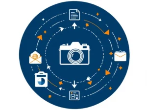Camera-icoon omringd door geometrische vormen die bedrijfsprocessen voorstellen in blauw en oranje op witte achtergrond